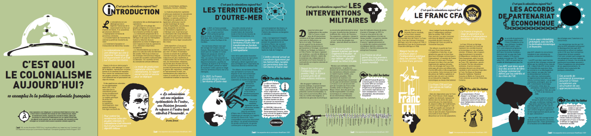 Expo "C'est quoi le colonialisme aujourd'hui ?"